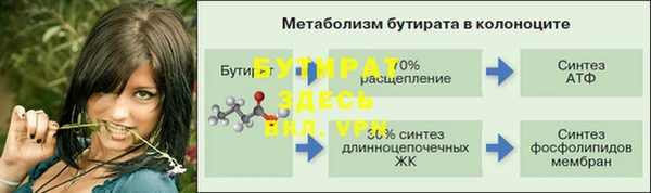 ECSTASY Балабаново